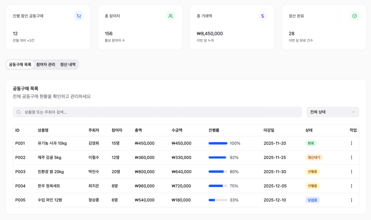 상품 주문/결제