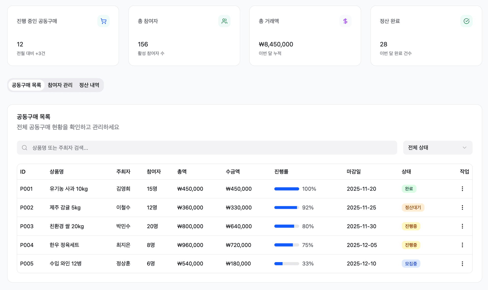 실시간 대시보드 및 정산 명세서